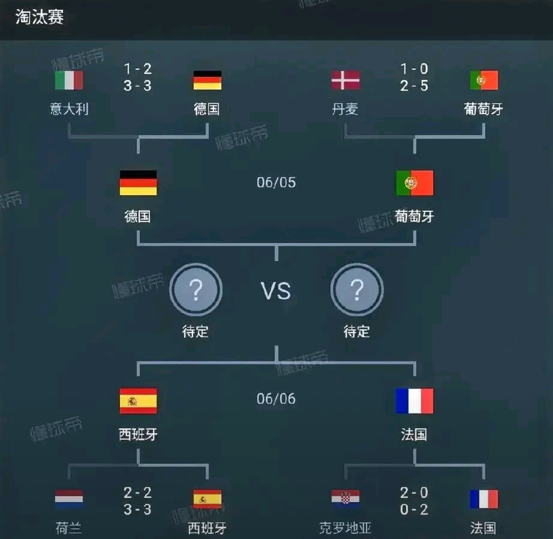 澳客在线登录-包含德国惜败法国告别，无缘欧国联四强的词条