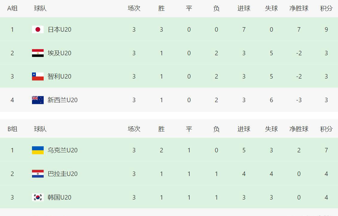 澳客下载-亚洲球队在国际比赛中表现抢眼，赢得掌声