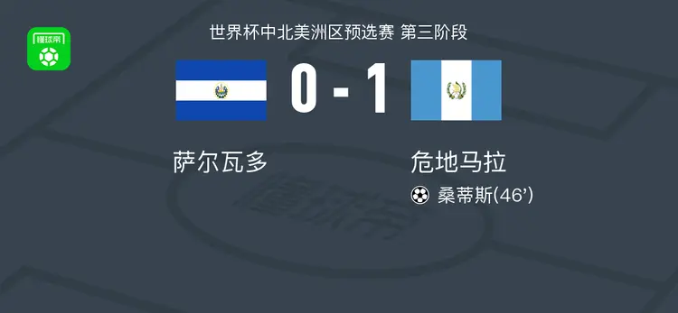 澳客官方登录入口-关于危地马拉球员因技术出色获得外援邀约的信息