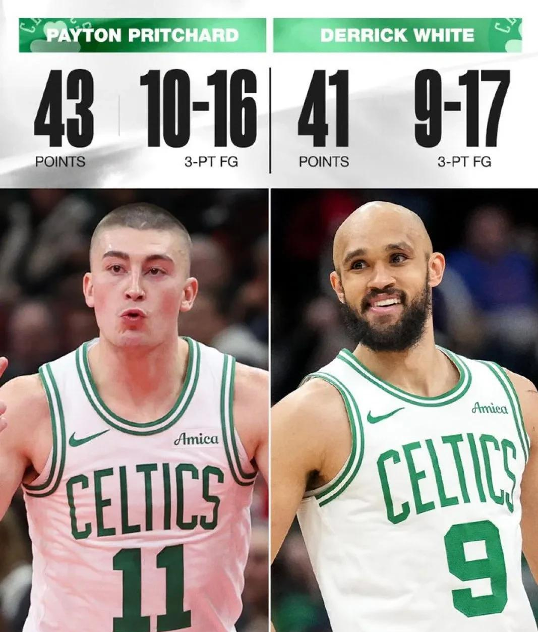 凯尔特人战胜人,沃克与海沃德双双发威的简单介绍 凯尔特人战胜人,沃克与海沃德双双发威的简单介绍